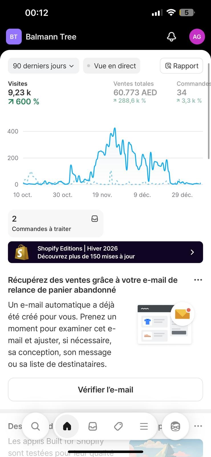 Résultats Balmann Tree