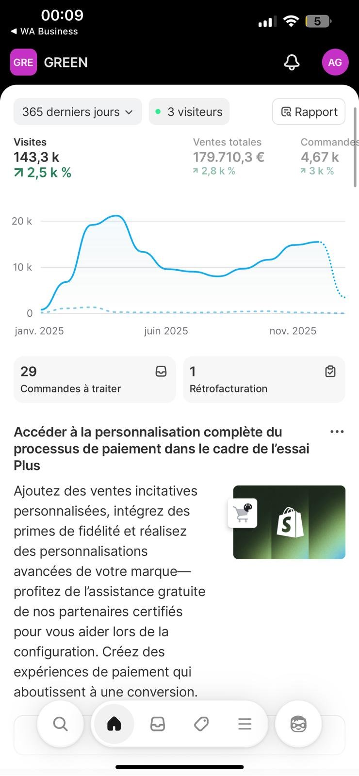Résultats GreenMatcha