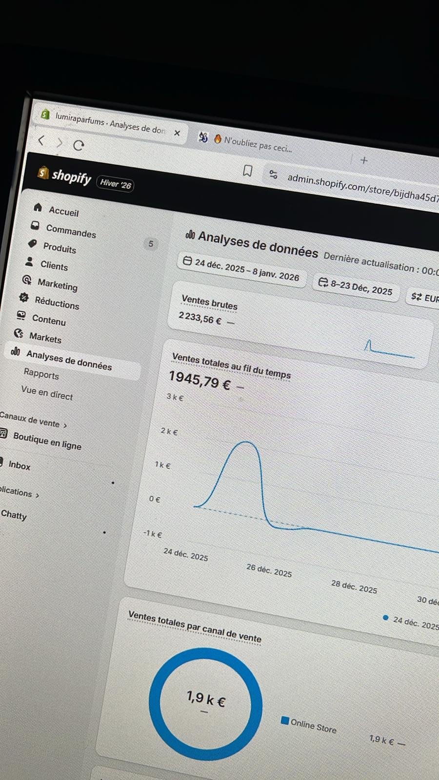 Résultats Lumira Parfums